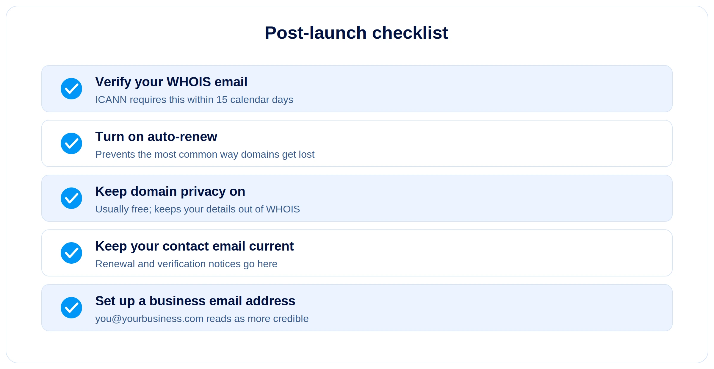 A five-item checklist: verify your WHOIS email within 15 calendar days, turn on auto-renew, keep domain privacy on, keep your contact email current, and set up a business email address.